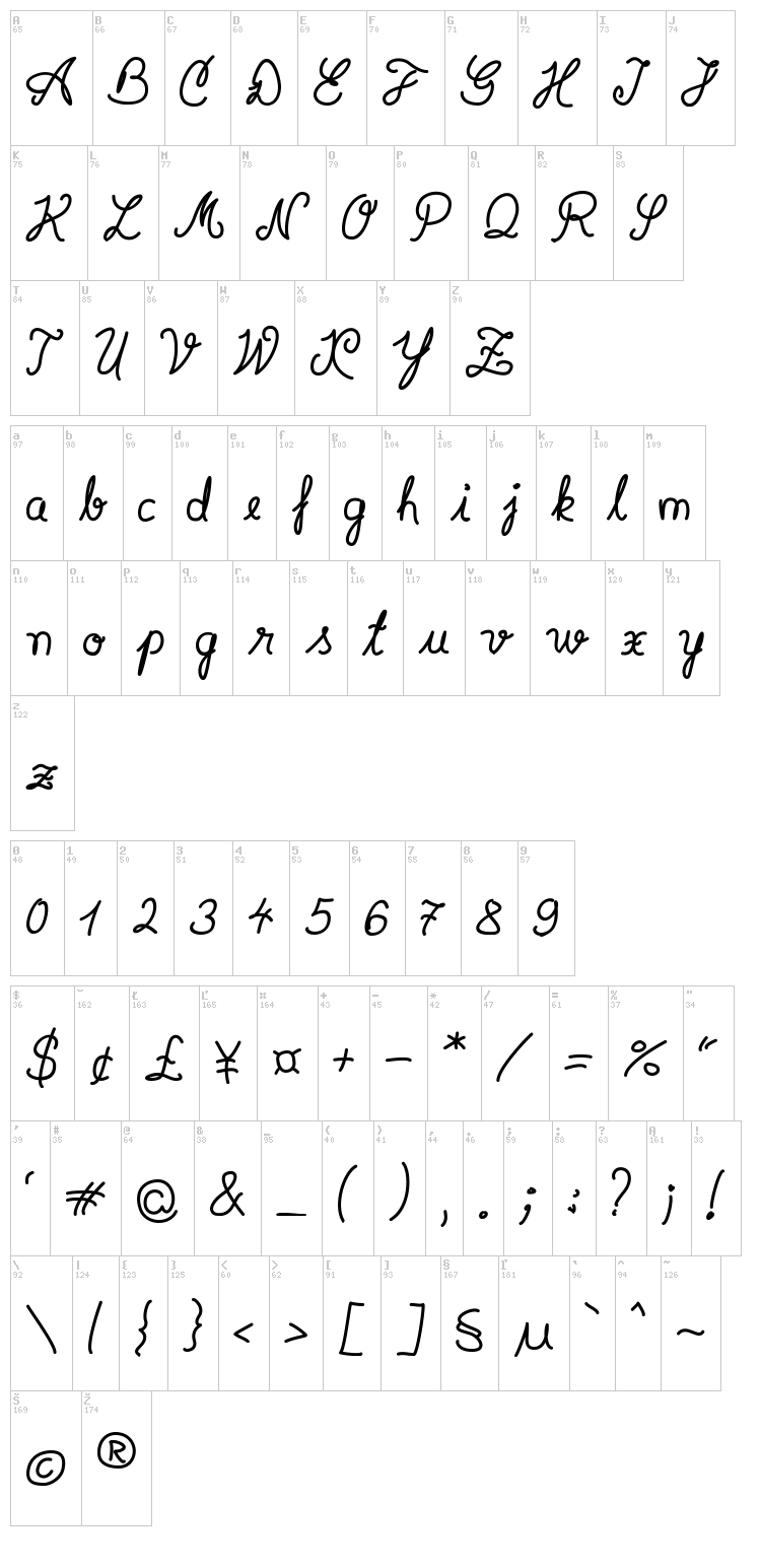 Syera InLine font map